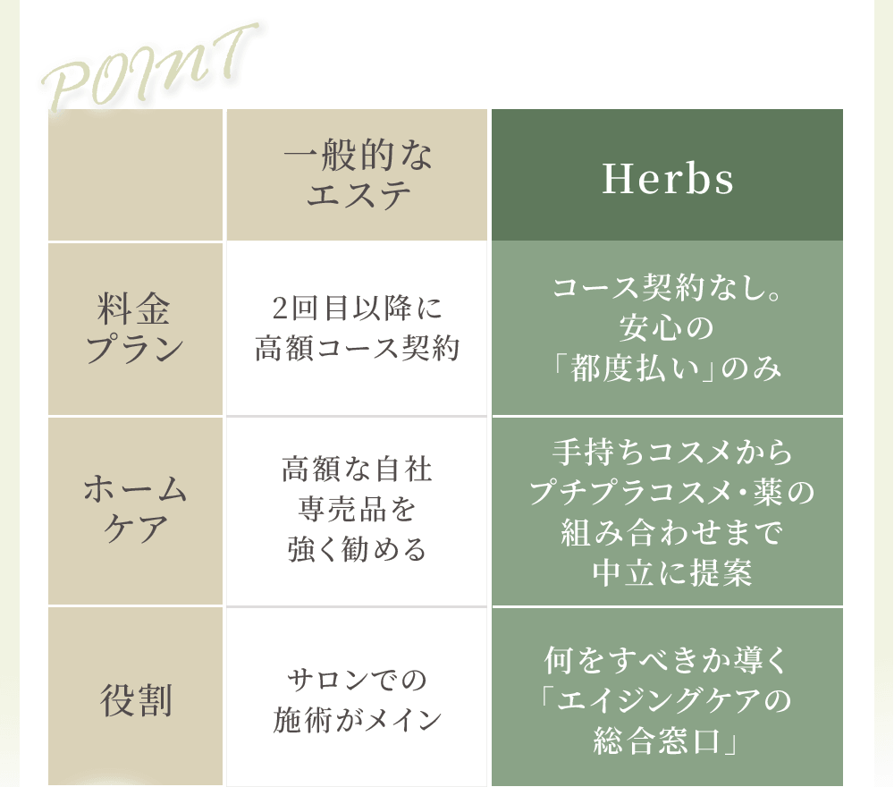 コンテンツ16